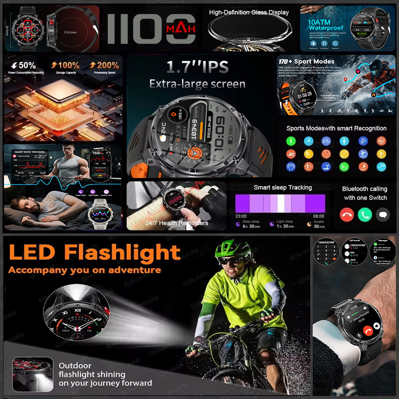 T-REX 3 Militaire Smartwatch H - Smartwatch Store recensie en prijs