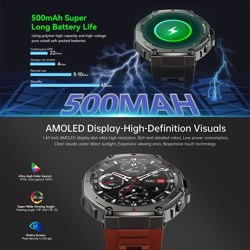 2026 Nieuwe Militaire DM58 GPS - Smartwatch Store recensie en prijs