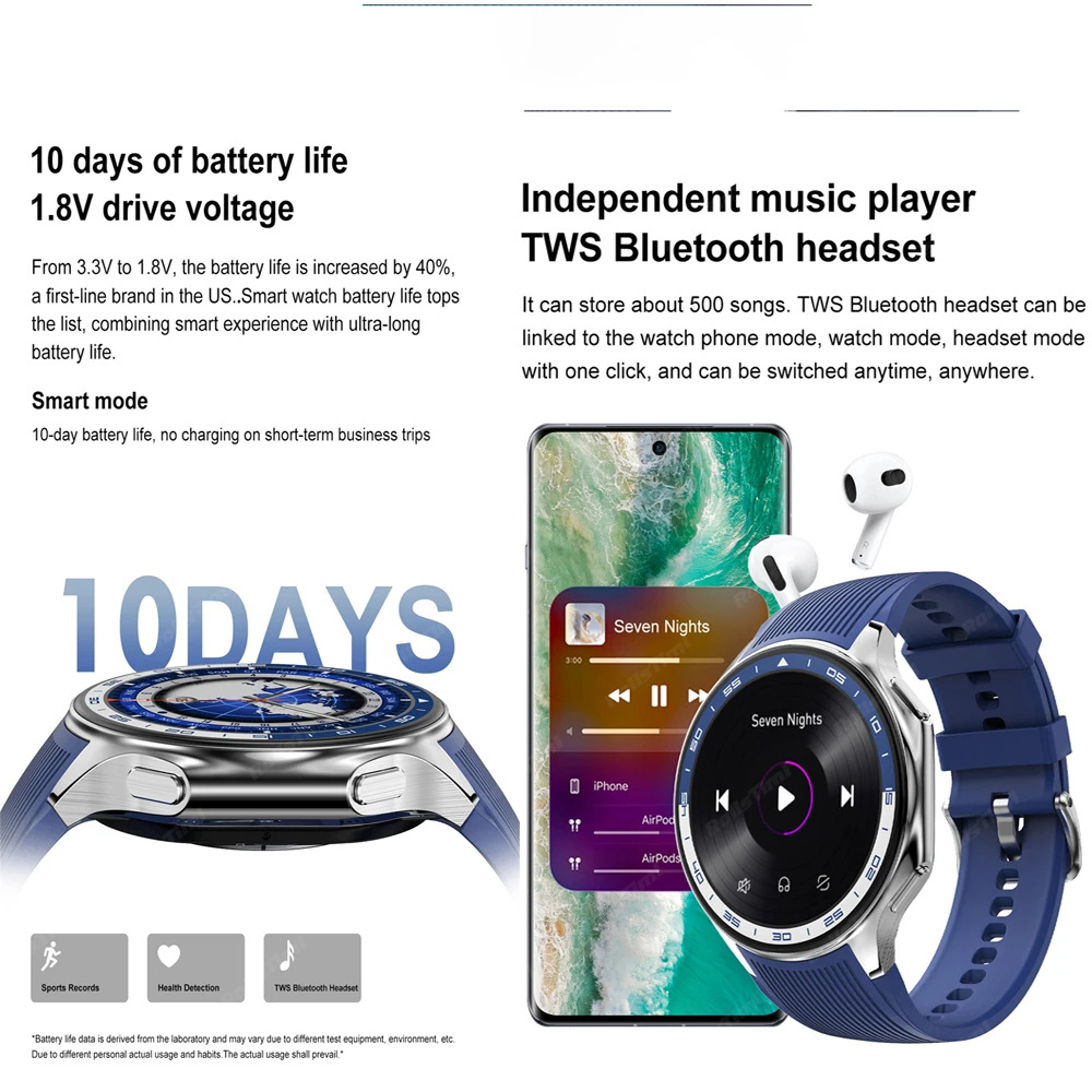 1.43 AMOLED Smart Horloge 3D S - Smartwatch X recensie en prijs
