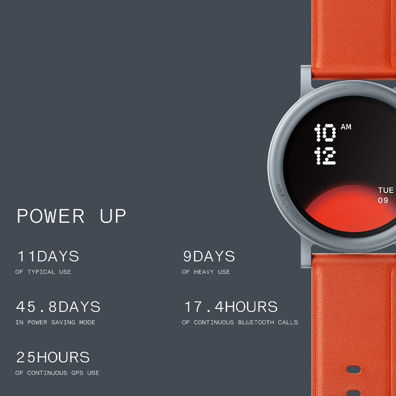 CMF by Nothing Global Version  - Smartwatch X recensie en prijs