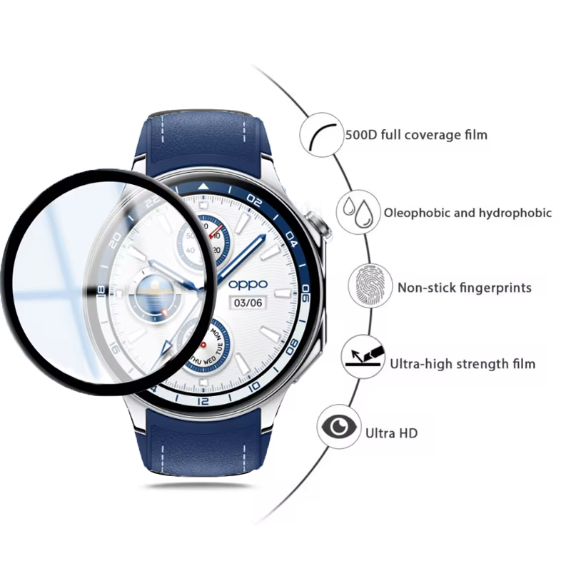 Screenprotector voor OPPO Watc - Smartwatch X recensie en prijs