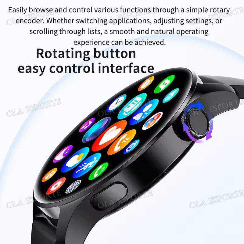 Nieuwe Smartwatch voor Heren e - Smartwatch Face recensie en prijs