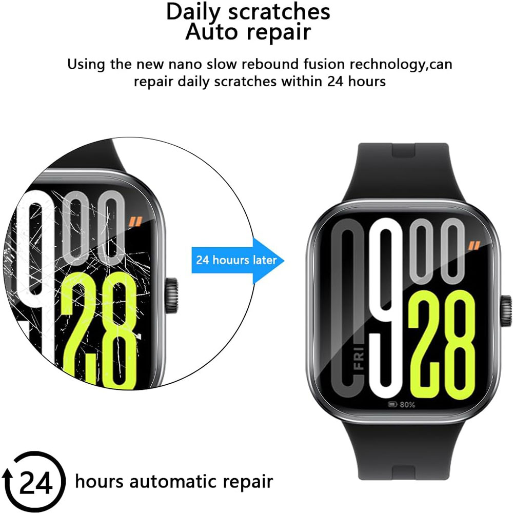 1-5 STKS Hydrogel Beschermfoli - Watch Face Protector recensie en prijs