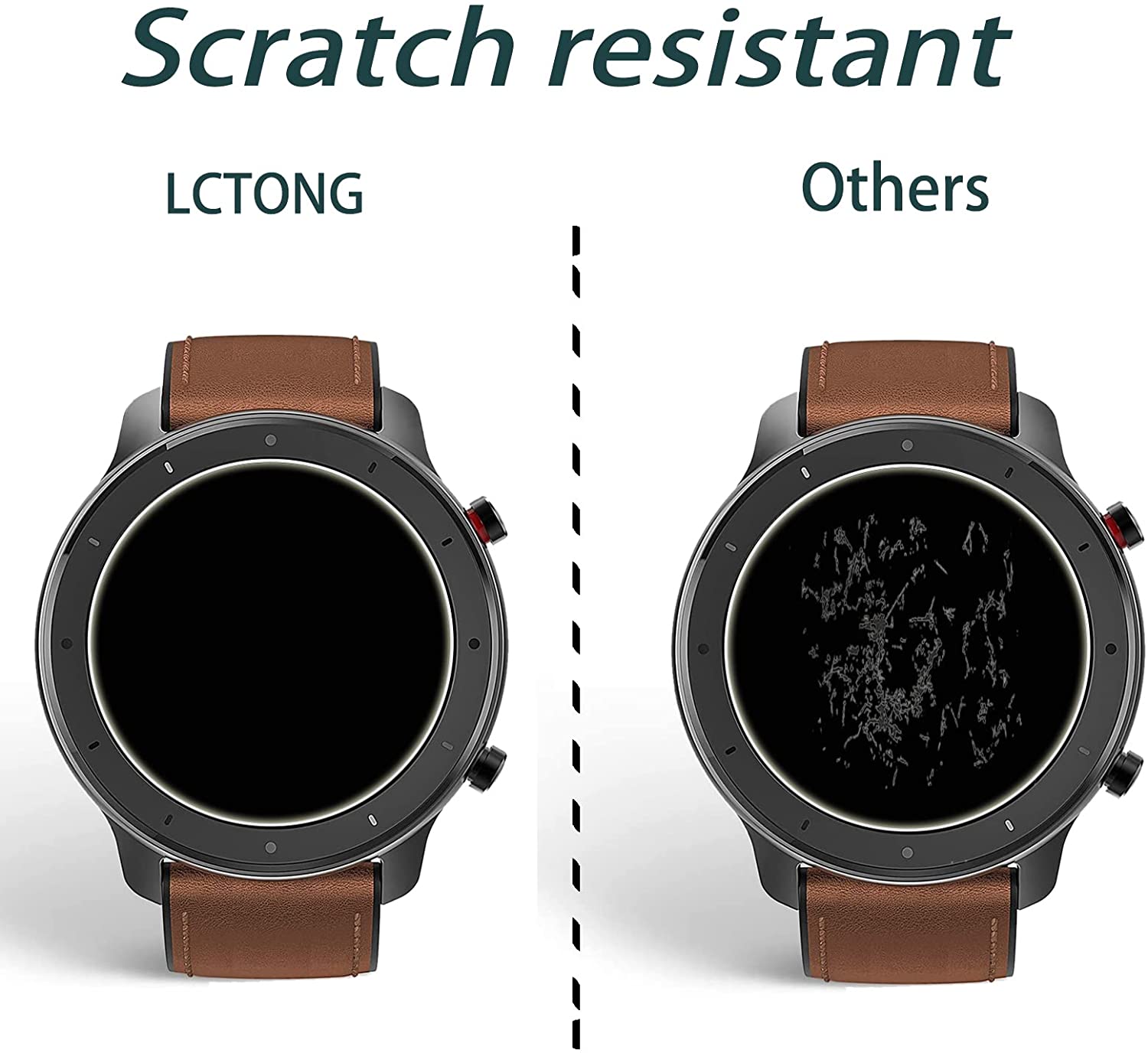 9H Gehard Glas Film Voor Amazf - Watch Face Protector recensie en prijs