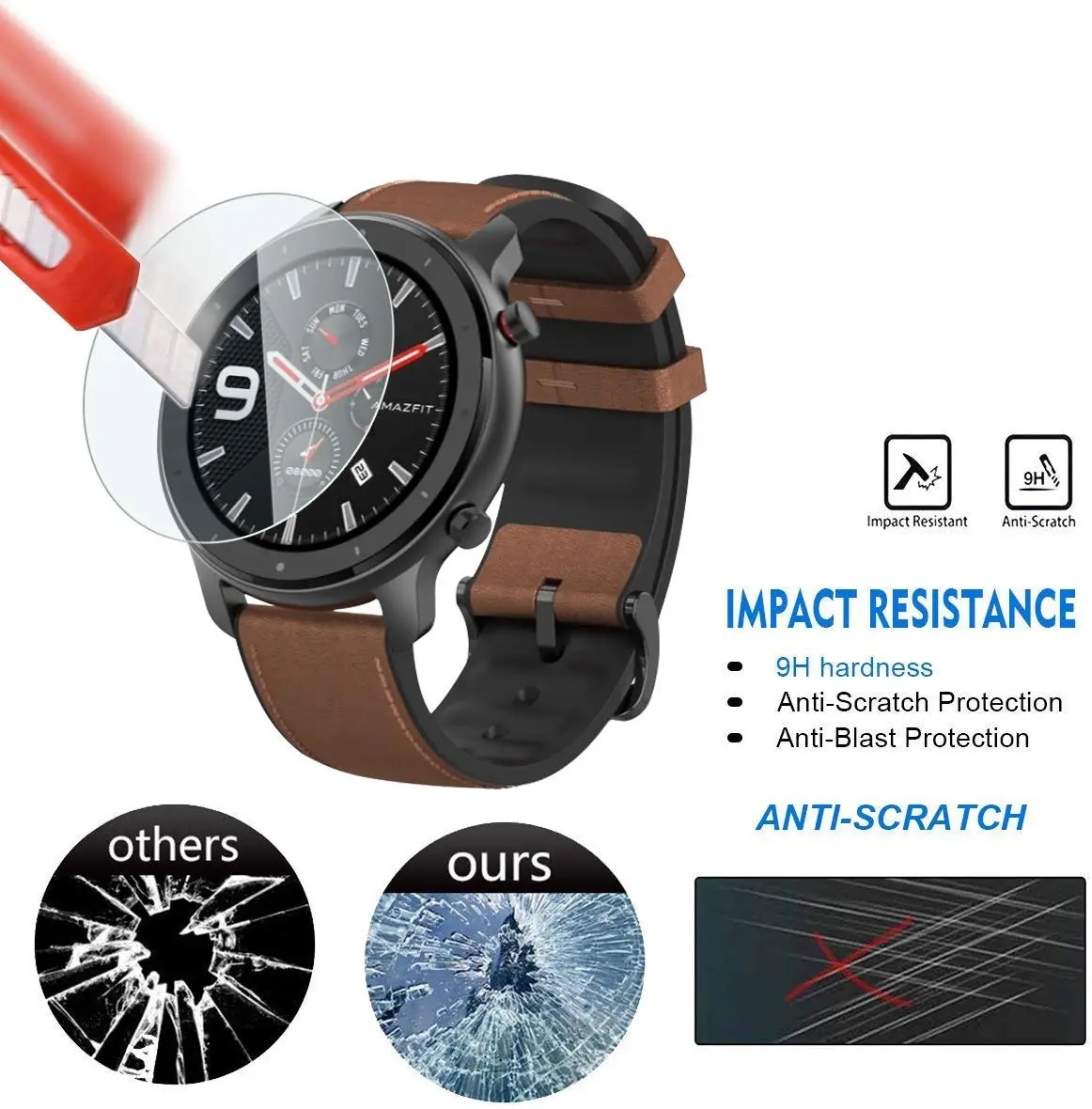 9H Gehard Glas Film Voor Amazf - Watch Face Protector recensie en prijs
